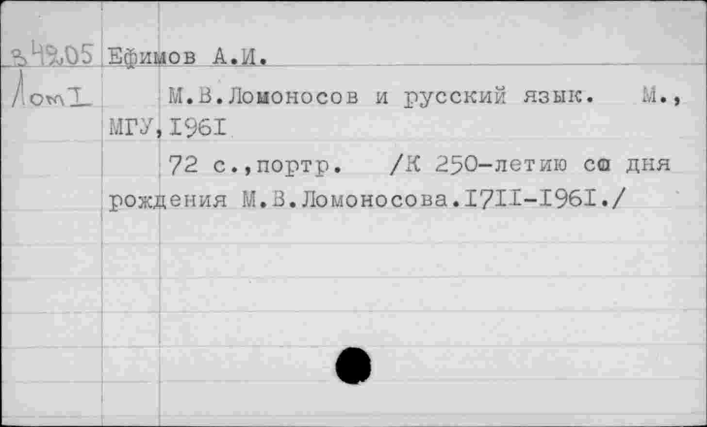 ﻿Н%05,Ефимов А.И»
огл1_ И.В.Ломоносов и русский язык. М. МГУ,1961
72 с.,портр. /К 250-летию со дня рождения М.В.Ломоносова. 171Г-1961./